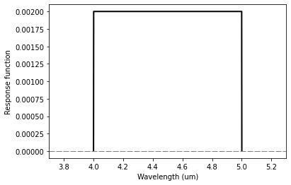 ../_images/passbands_10_1.png