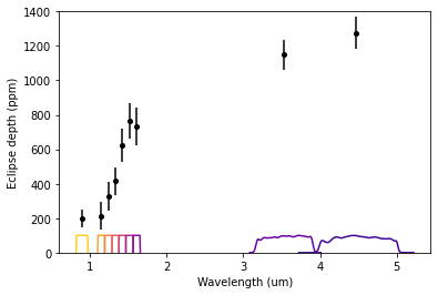 ../_images/passbands_15_1.png