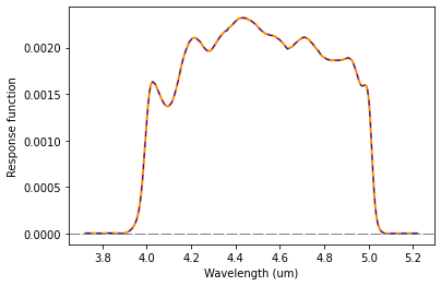 ../_images/passbands_5_1.png