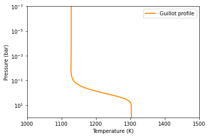 ../_images/temperature_profiles_8_1.png